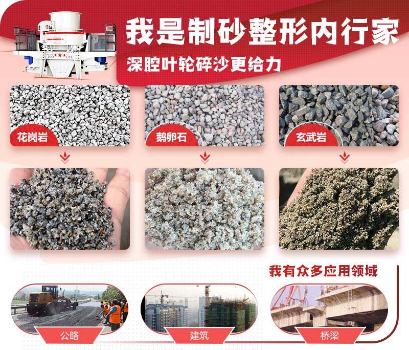 HVI沖擊式制砂、整形機應用圖